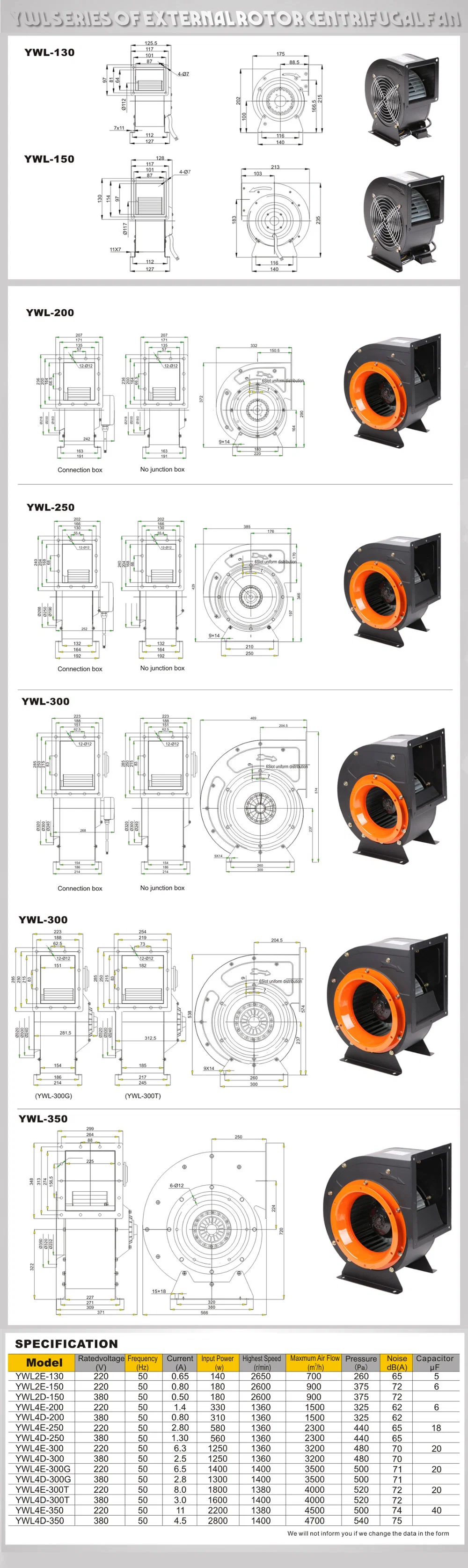 Ywl250mm External Rotor Energy Saving Centrifugal Fan