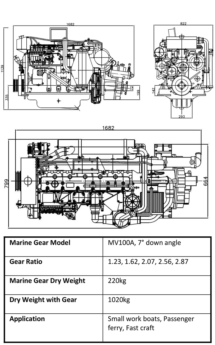 300HP Sdec D683 High Speed Marine Diesel Engine Water Cooler Hot Sell in Philippines